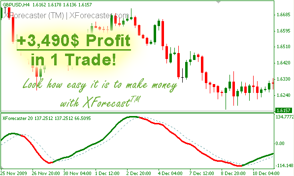 Forex start ucoz ua